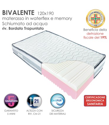 Materasso Bivalente ErgoMemory Piazza e Mezza