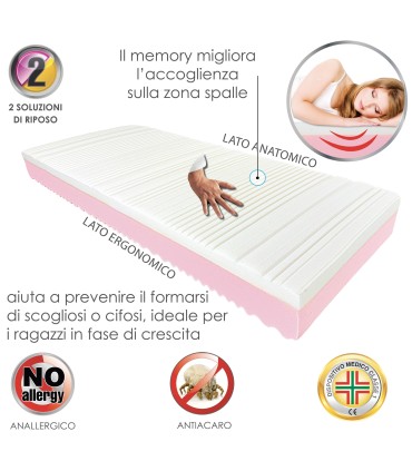 Materasso Bivalente ErgoMemory Piazza e Mezza