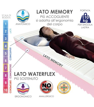 Materasso Bivalente ErgoMemory Singolo