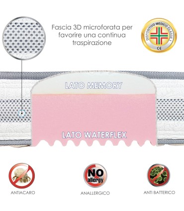 Materasso Bivalente ErgoMemory Singolo
