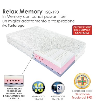 Materasso Relax Memory Piazza e Mezza