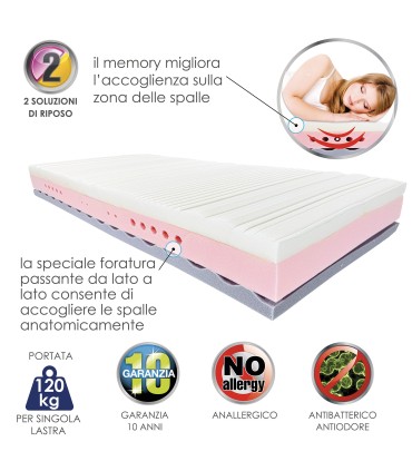 Materasso Relax Memory Piazza e Mezza