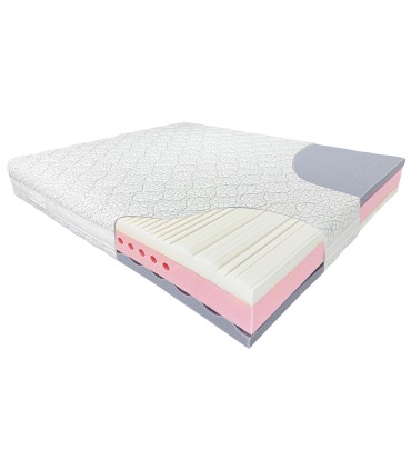 Materasso Relax Memory Matrimoniale