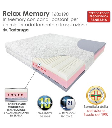 Materasso Relax Memory Matrimoniale
