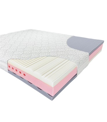 Materasso Relax Memory Matrimoniale