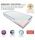 Materasso Memory Solution Singolo