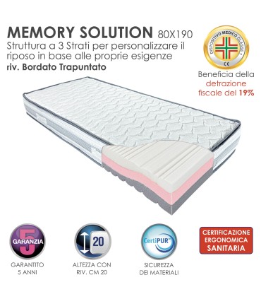 Materasso Memory Solution Singolo
