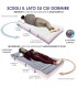 Materasso Memory Solution Singolo