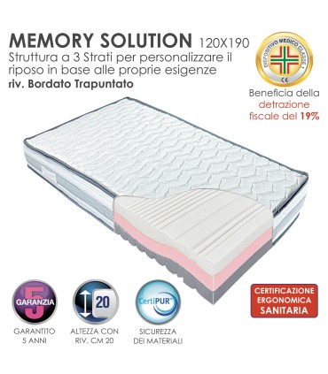 Materasso Memory Solution Piazza e Mezza