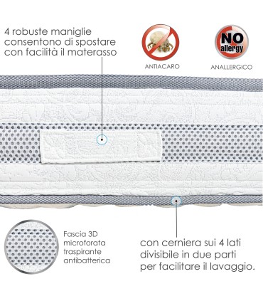 Materasso Memory Solution Piazza e Mezza