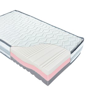 Materasso Memory Solution Piazza e Mezza