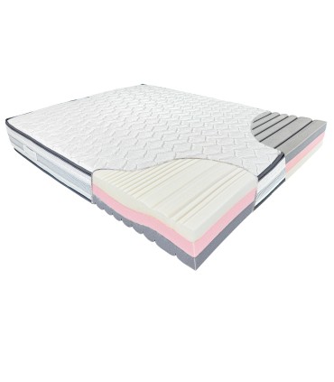Materasso Memory Solution Matrimoniale
