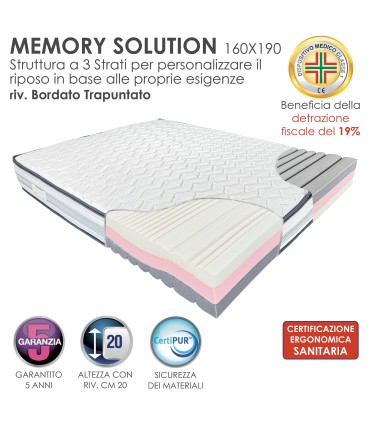 Materasso Memory Solution Matrimoniale