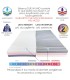 Materasso Memory Solution Matrimoniale