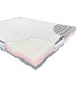 Materasso Memory Solution Matrimoniale