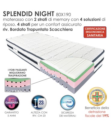 Materasso Splendid Night Singolo