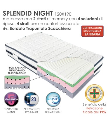 Materasso Splendid Night Piazza e Mezza