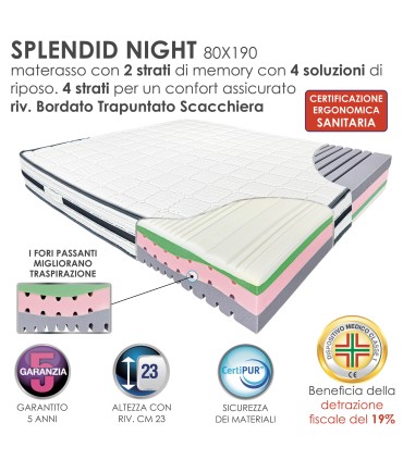Materasso Splendid Night Matrimoniale
