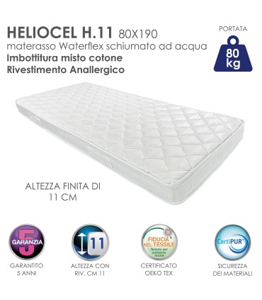 Materasso Heliocel Singolo