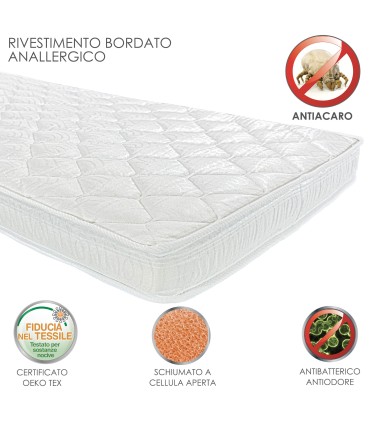 Materasso Heliocel Singolo
