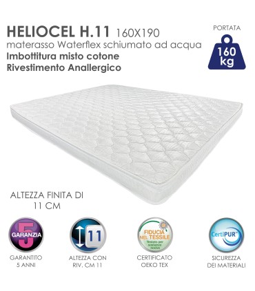 Materasso Heliocel Matrimoniale