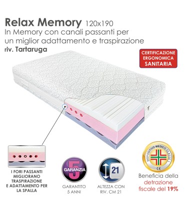 Materasso Relax Memory Piazza e Mezza