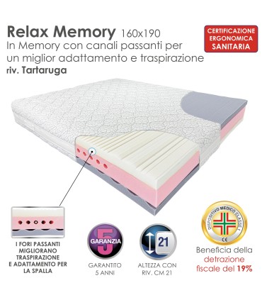 Materasso Relax Memory Matrimoniale