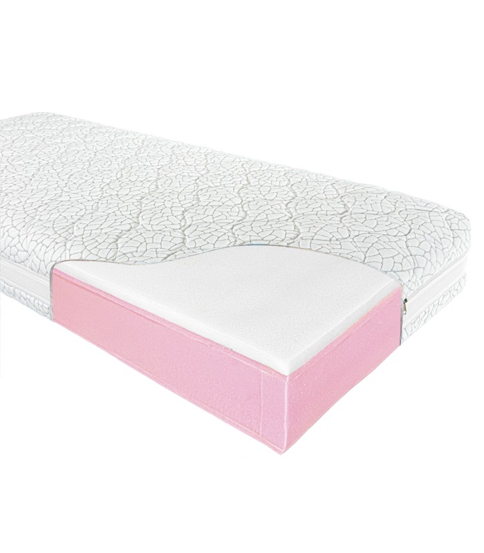 Materasso Reumastop Singolo