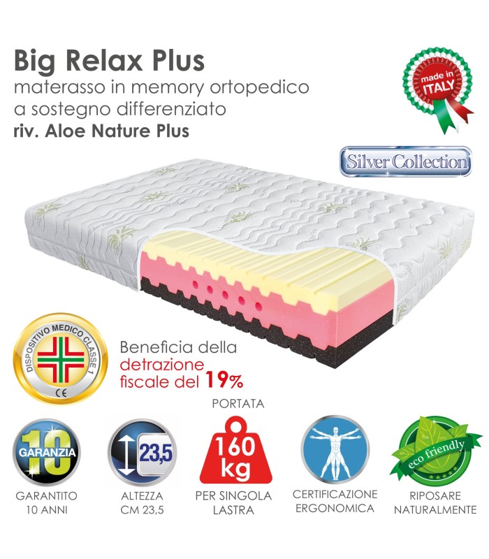 Materasso Big Relax Plus Piazza e Mezza ALO