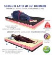 Materasso Big Relax Plus Matrimoniale