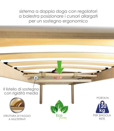 Rete Holly Plus Eco Singola