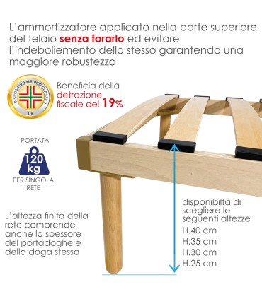 Rete Holly Plus Eco Piazza e Mezza Doghe