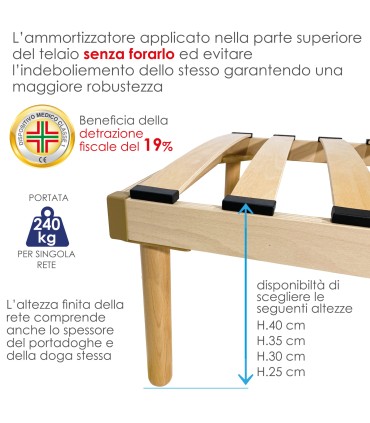 Rete Holly Plus Eco Doghe Matrimoniale