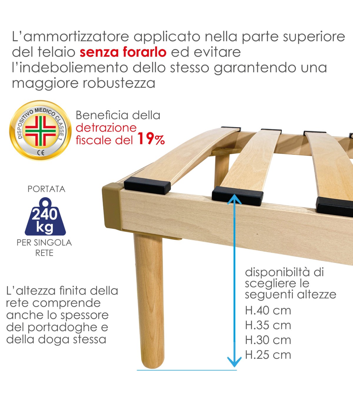 Rete Letto a Doghe In Legno Matrimoniale Telaio Legno Ortopedica