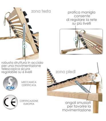 Rete Rosa Eco Manuale a Doghe Singola