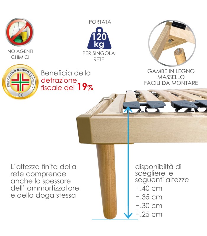rete ortopedica letto reclinabile una piazza e mezza