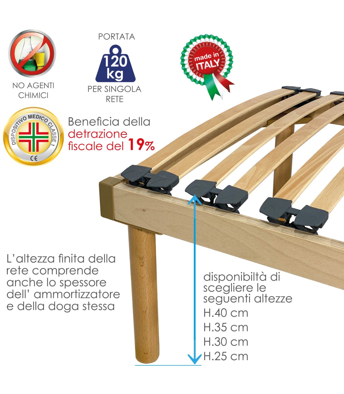 Rete Letto a Doghe Ortopedica In Legno Singola Motore Elettrica