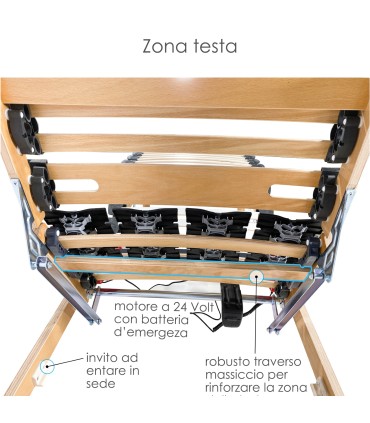 Rete Fiordaliso ECO Motorizzata Doghe Singola