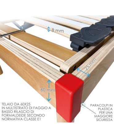 Rete Fiordaliso ECO Motorizzata Doghe Singola