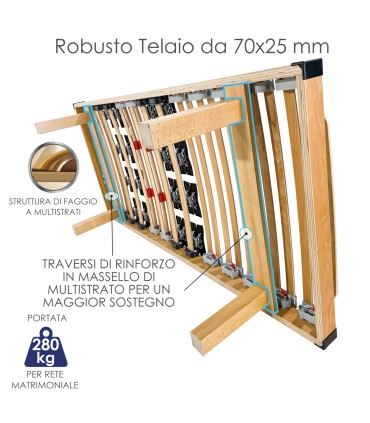 Rete Orchidea Double ECO Doghe in Legno Matrimoniale