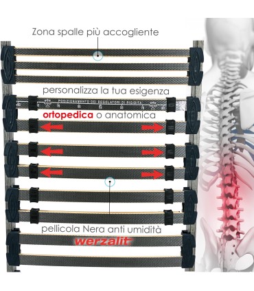 Rete Lilium Eco Motorizzata a Doghe Piazza e Mezza