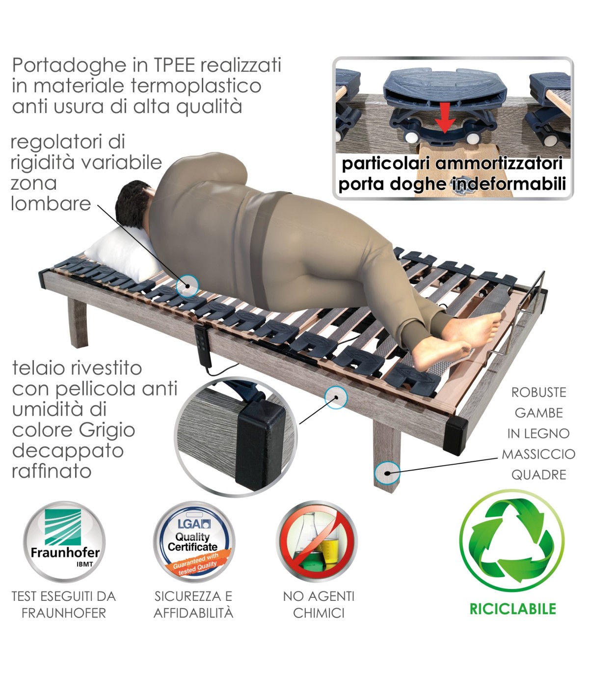 EVERGREENWEB - Rete Singola Fissa 85x195 A Doghe In Legno Naturale